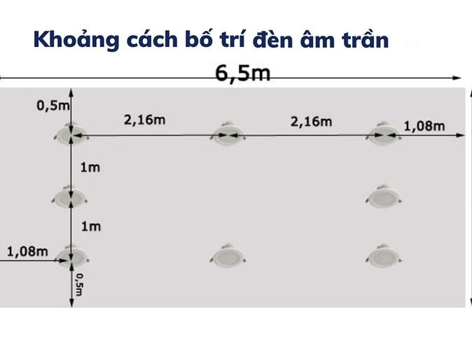 Khoảng cách đèn downlight với nhau bao nhiêu là hợp lý?