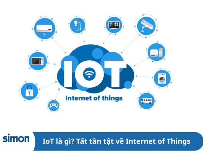 IoT là gì? Tất tần tật về Internet of Things