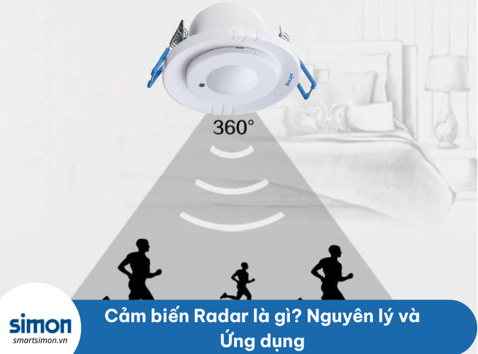Cảm biến Radar là gì? Nguyên lý và Ứng dụng