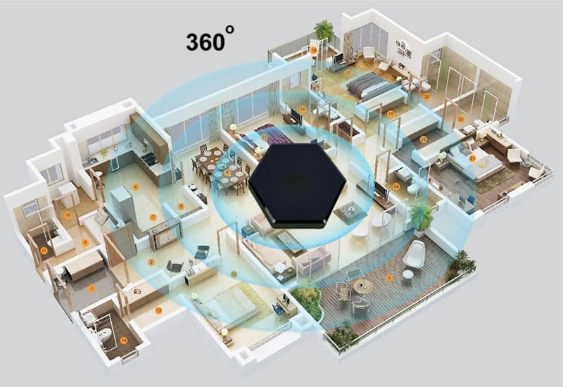 Bộ điều khiển hồng ngoại