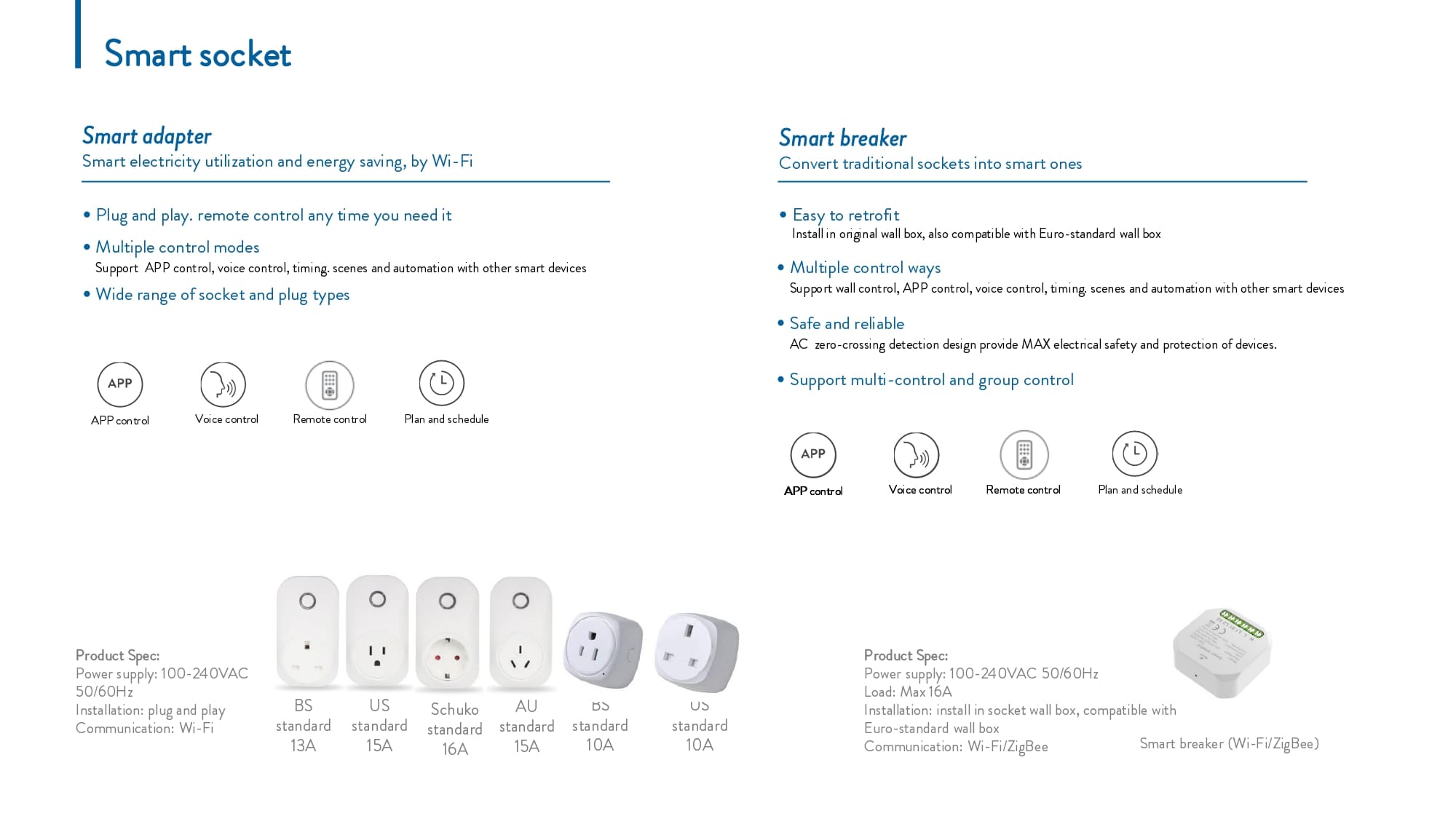 Catalogue Simon i7 Smart