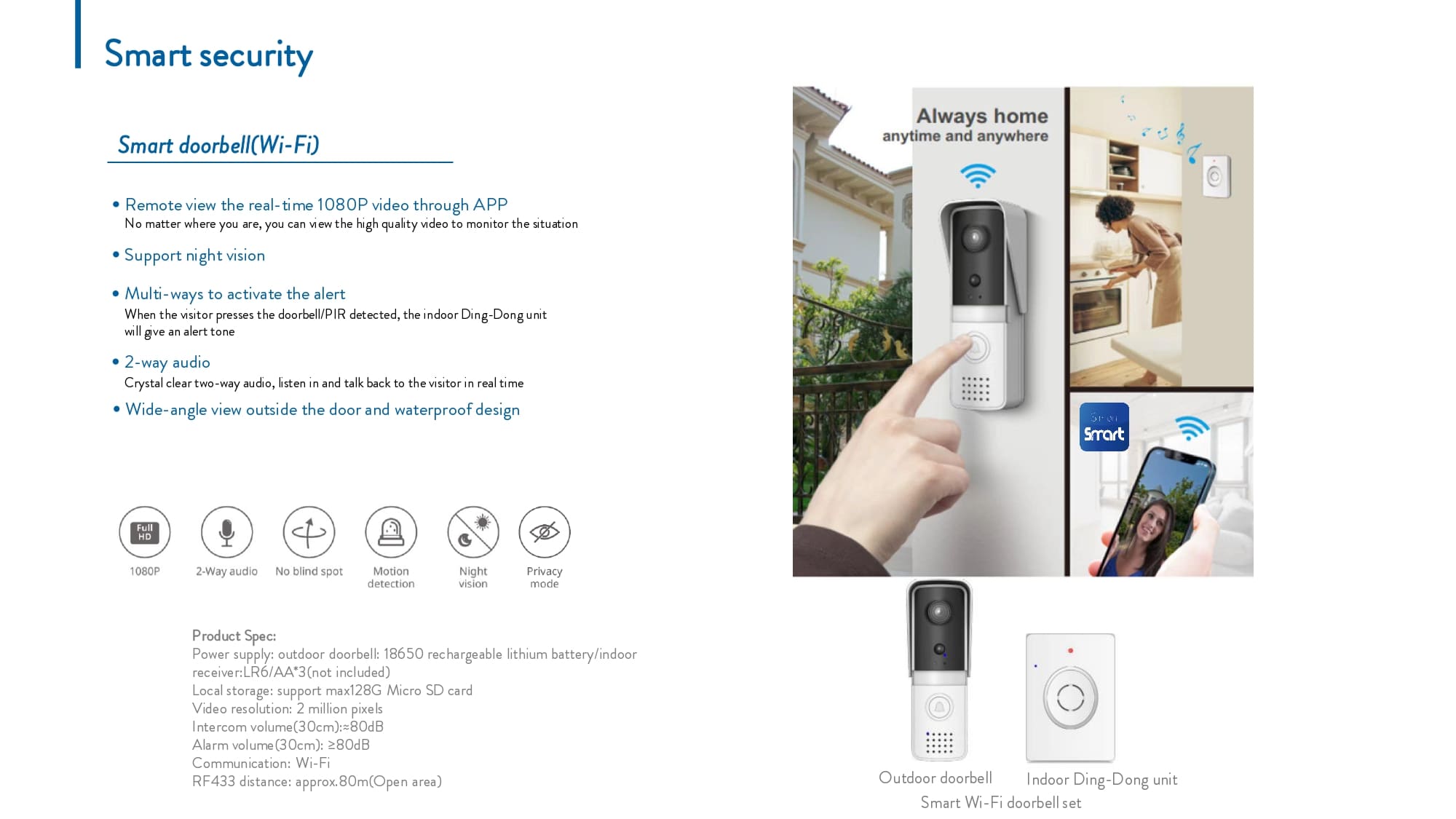 Catalogue Simon i7 Smart