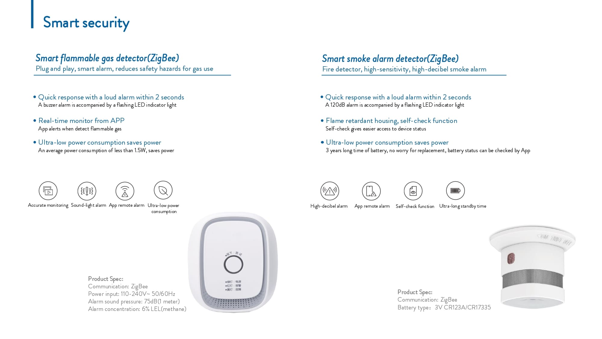 Catalogue Simon i7 Smart