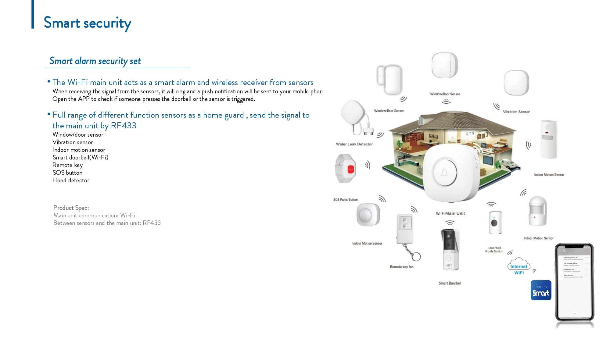 Catalogue Simon i7 Smart