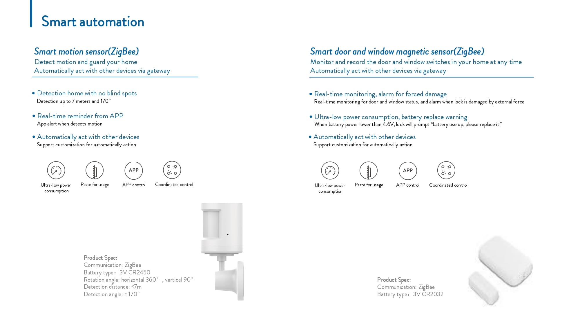 Catalogue Simon i7 Smart