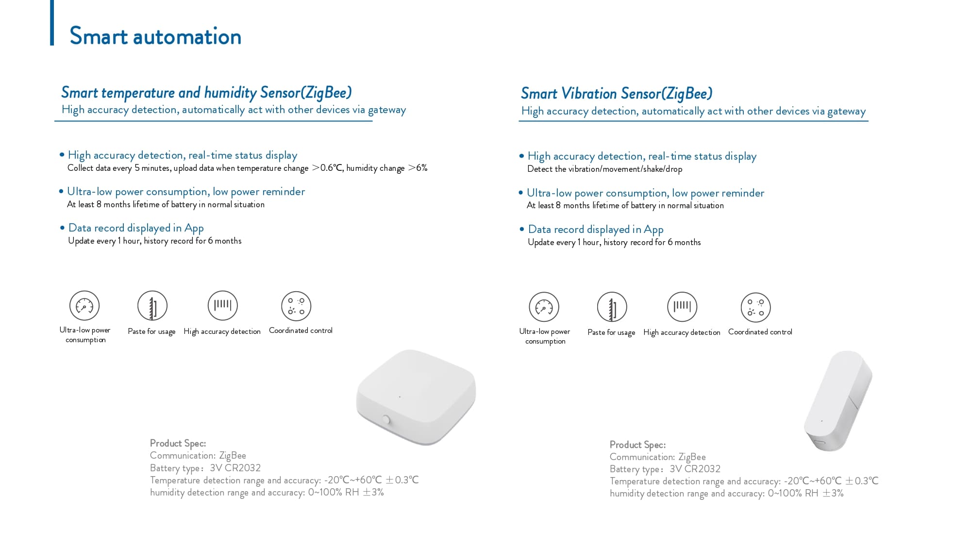 Catalogue Simon i7 Smart