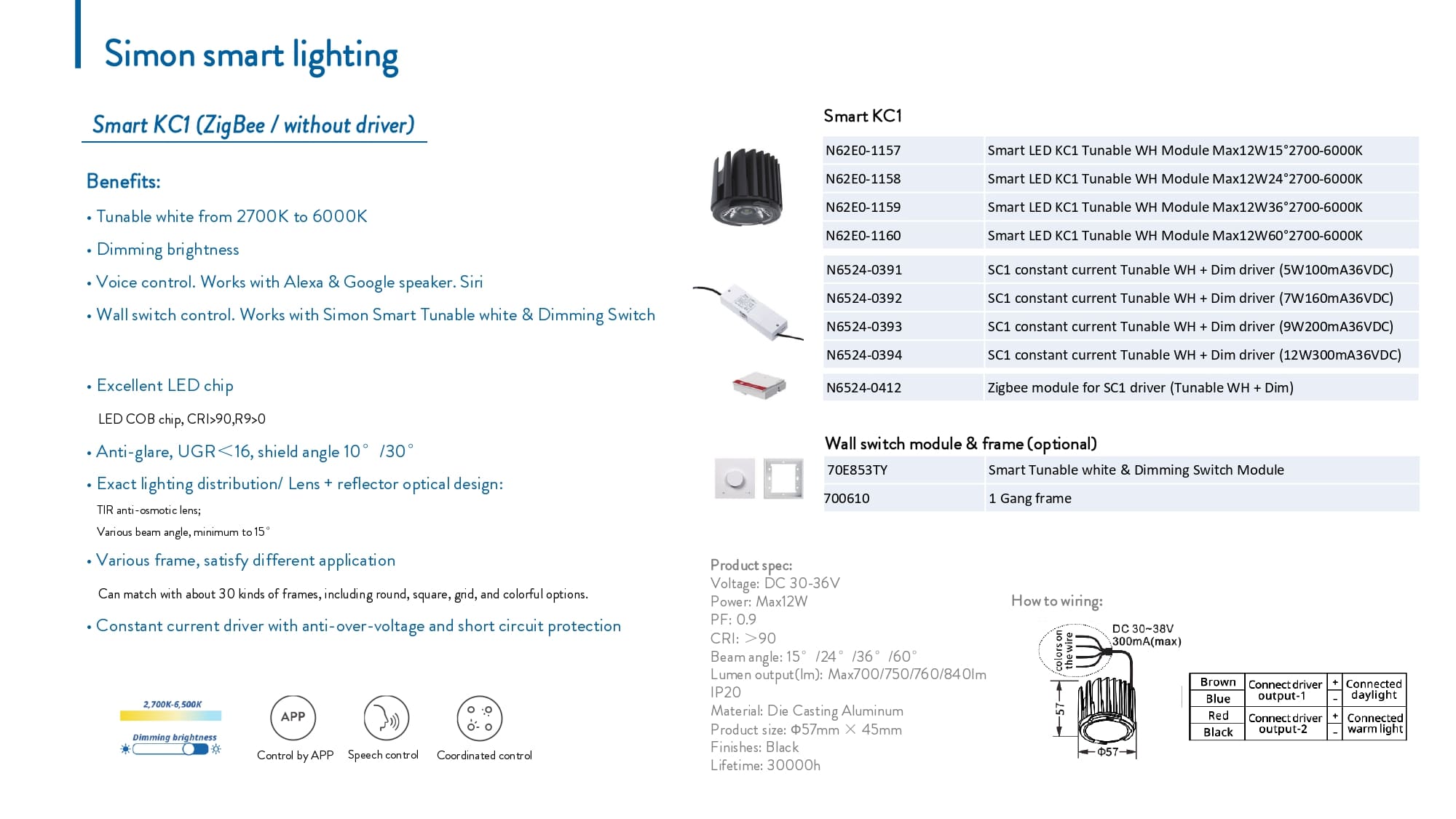 Catalogue Simon i7 Smart