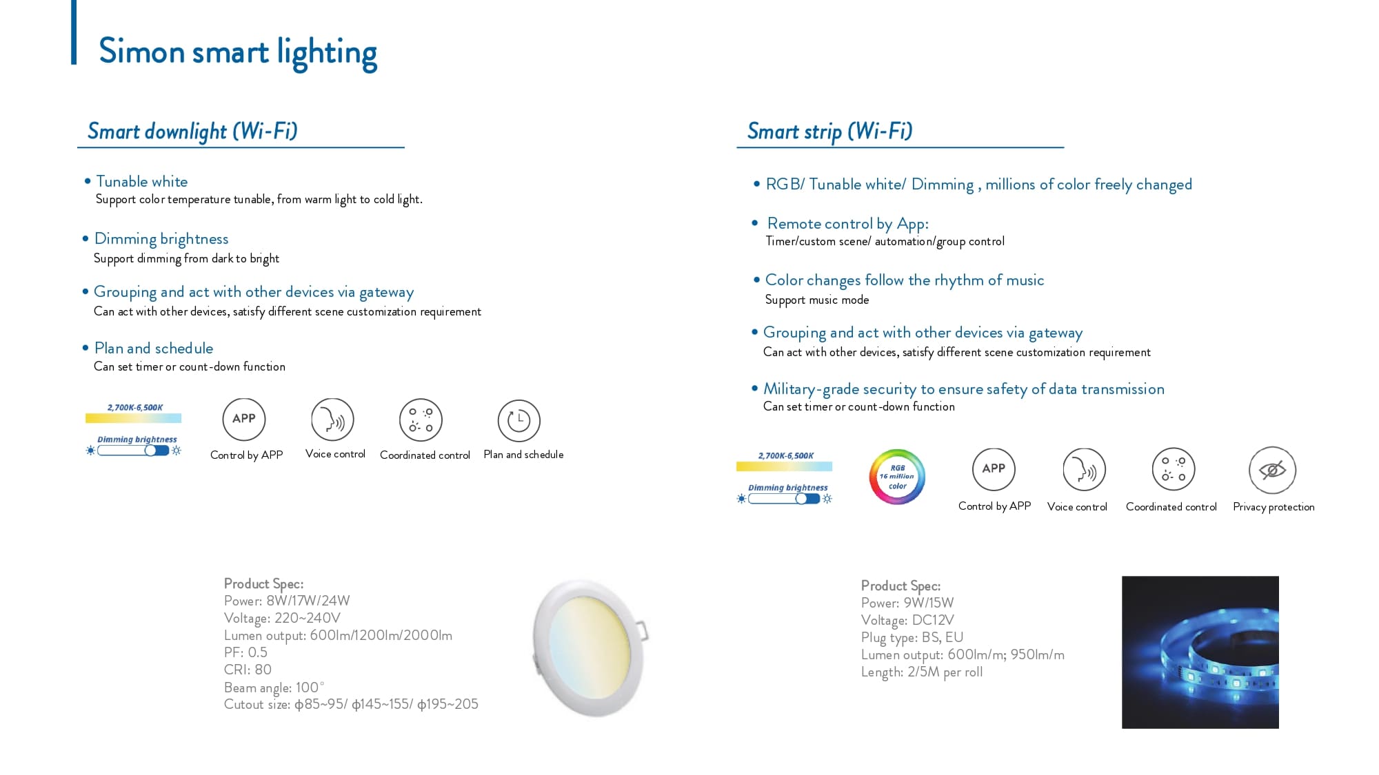 Catalogue Simon i7 Smart