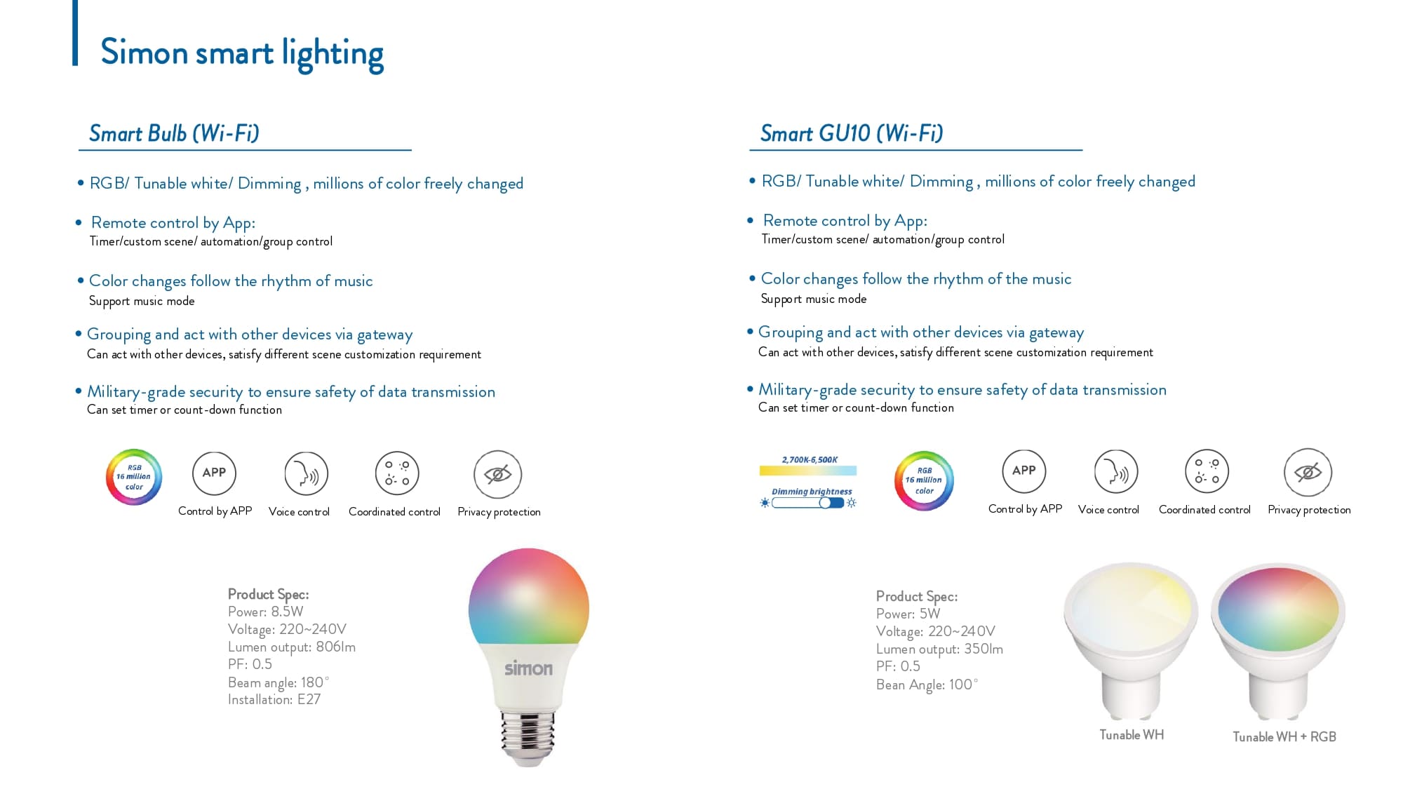 Catalogue Simon i7 Smart