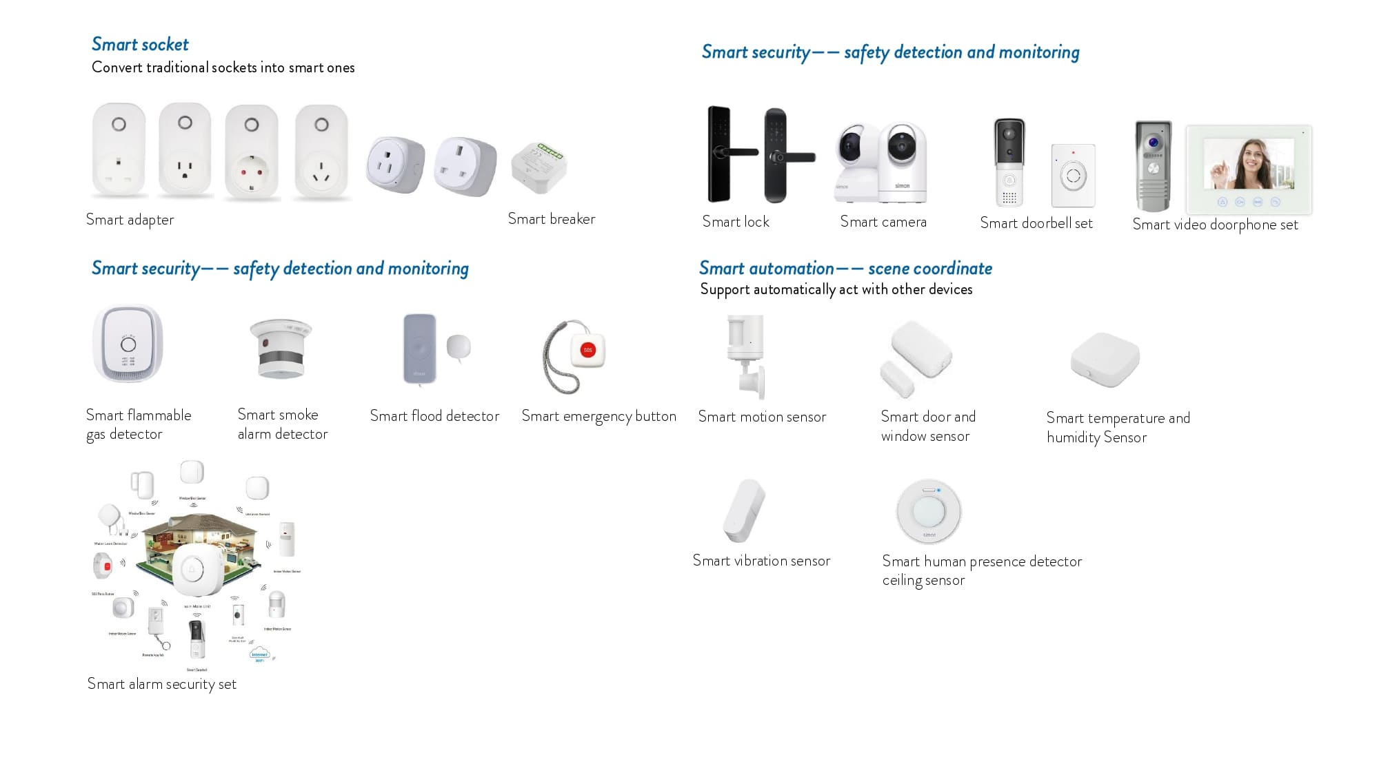 Catalogue Simon i7 Smart