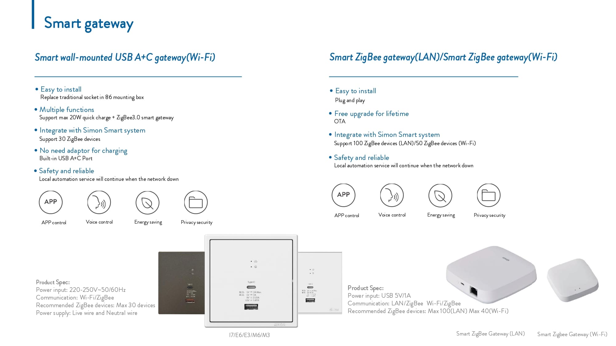 Catalogue Simon i7 Smart