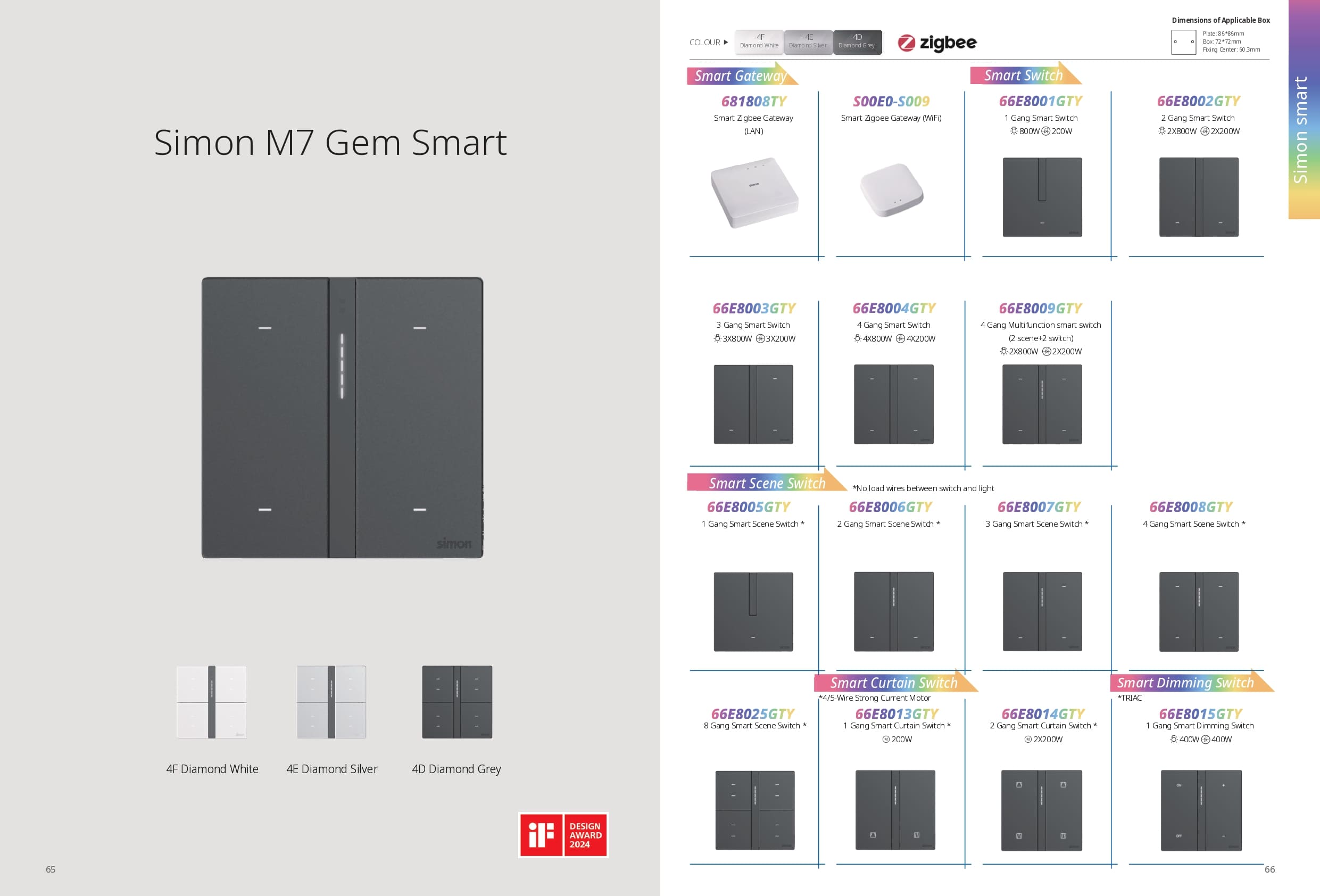 Catalogue công tắc Simon M7 Smart