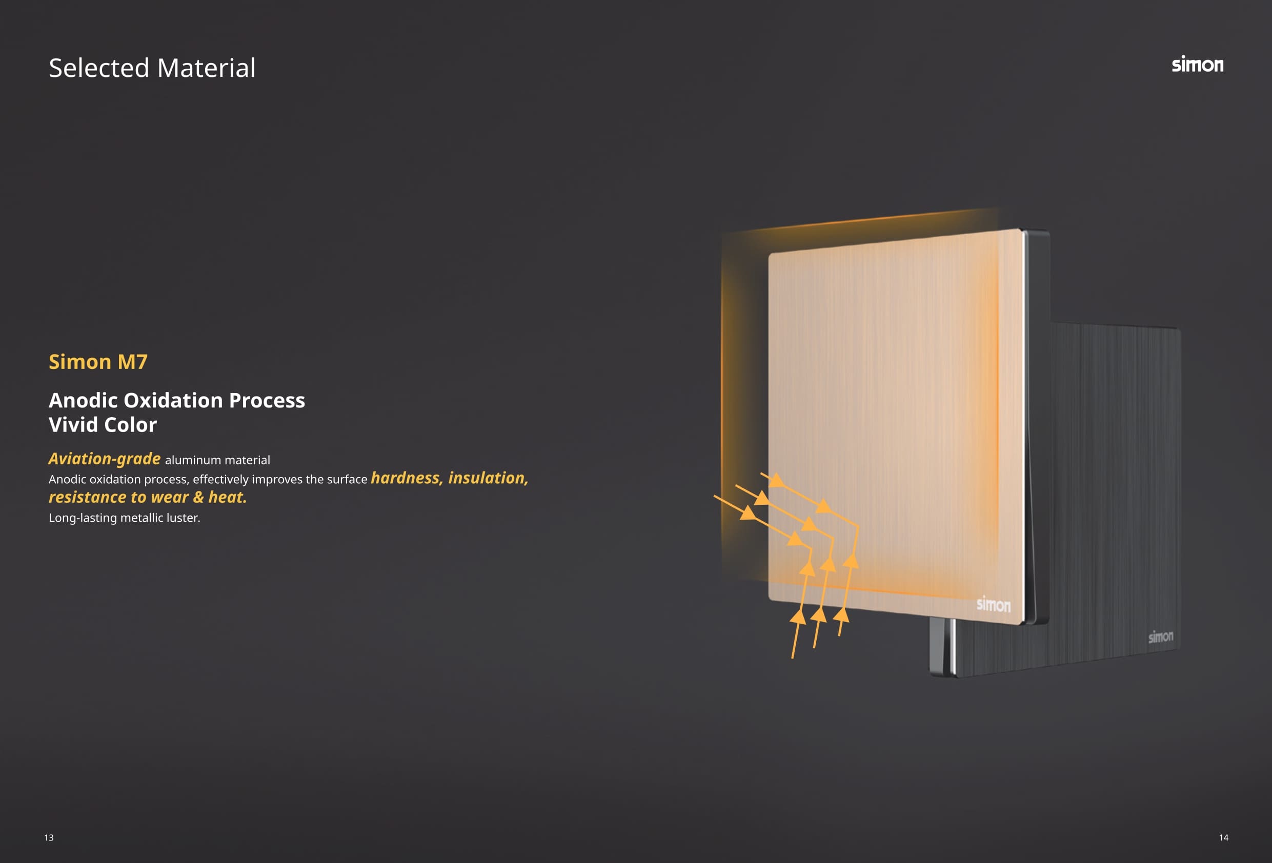 Catalogue công tắc Simon M7 Smart