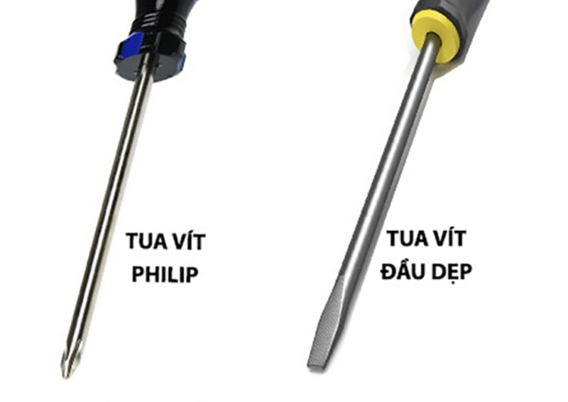 Chuẩn bị công cụ 