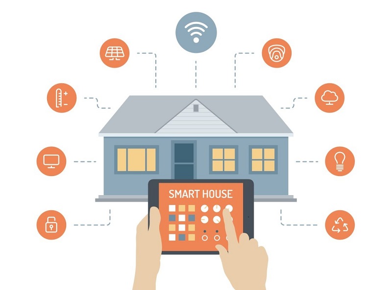 Ứng dụng của Home Assistant trong không gian nhà thông minh