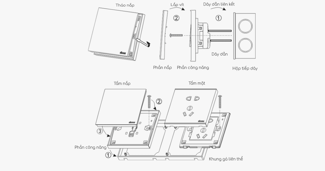 Hướng dẫn sử dụng, lắp đặt và đấu nối công tắc ổ cắm Simon i7 cao cấp