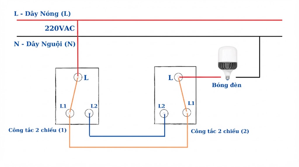 cách đấu công tắc 2 chiều