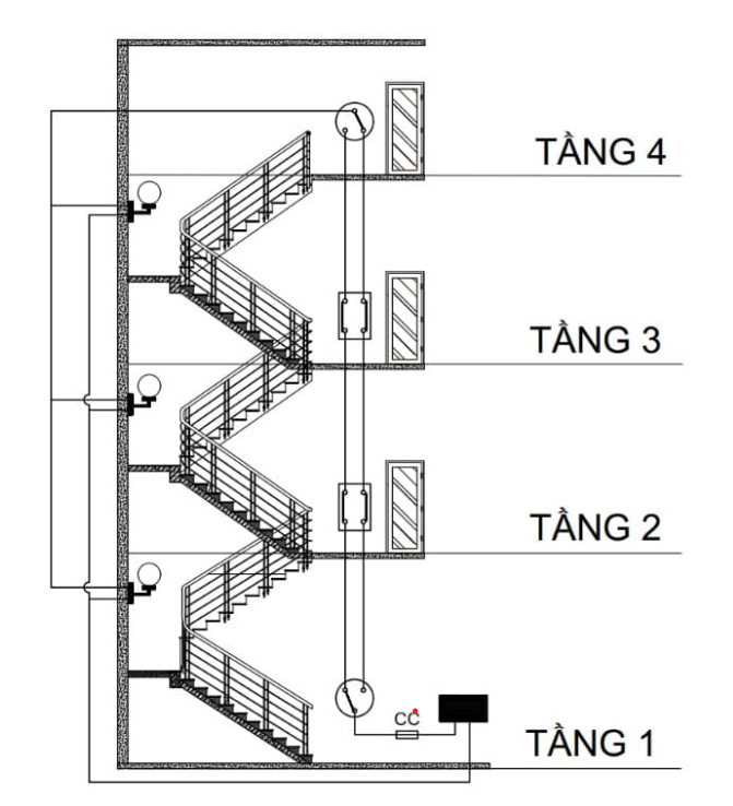 Cách đấu công tắc cầu thang cho nhà 4 tầng
