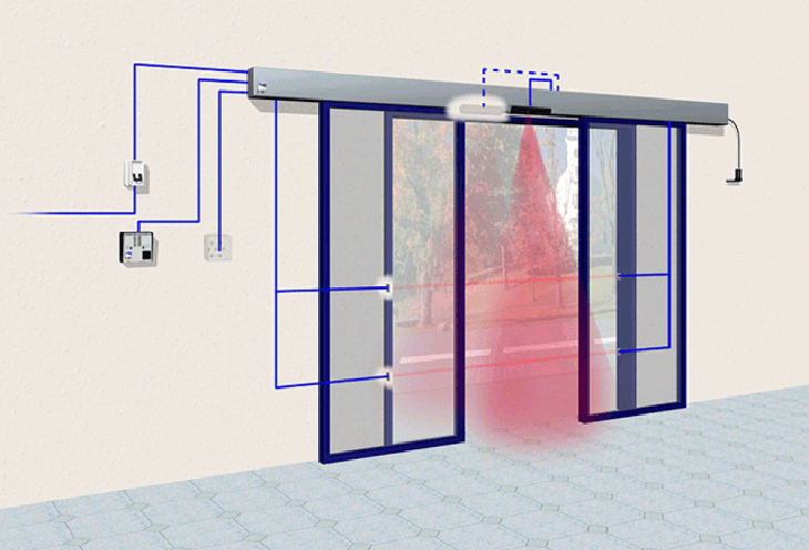 Ứng dụng cảm biến hồng ngoại