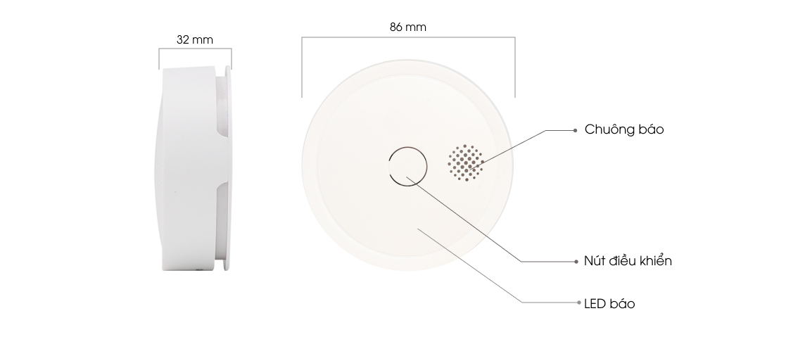 Cảm biến khói là gì 