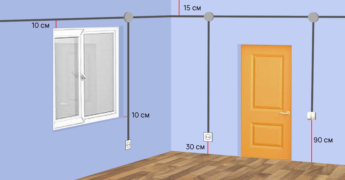 bố trí ổ cắm điện