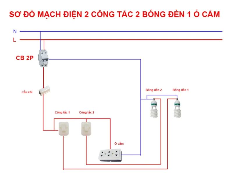 cách đấu công tắc 2 cực 